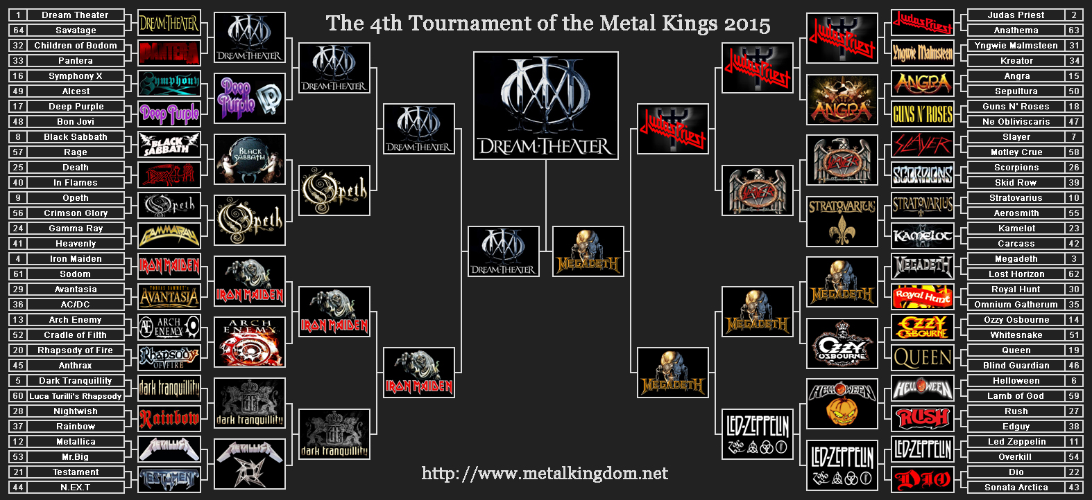 Tournament of the Metal Kings 2015 - Final