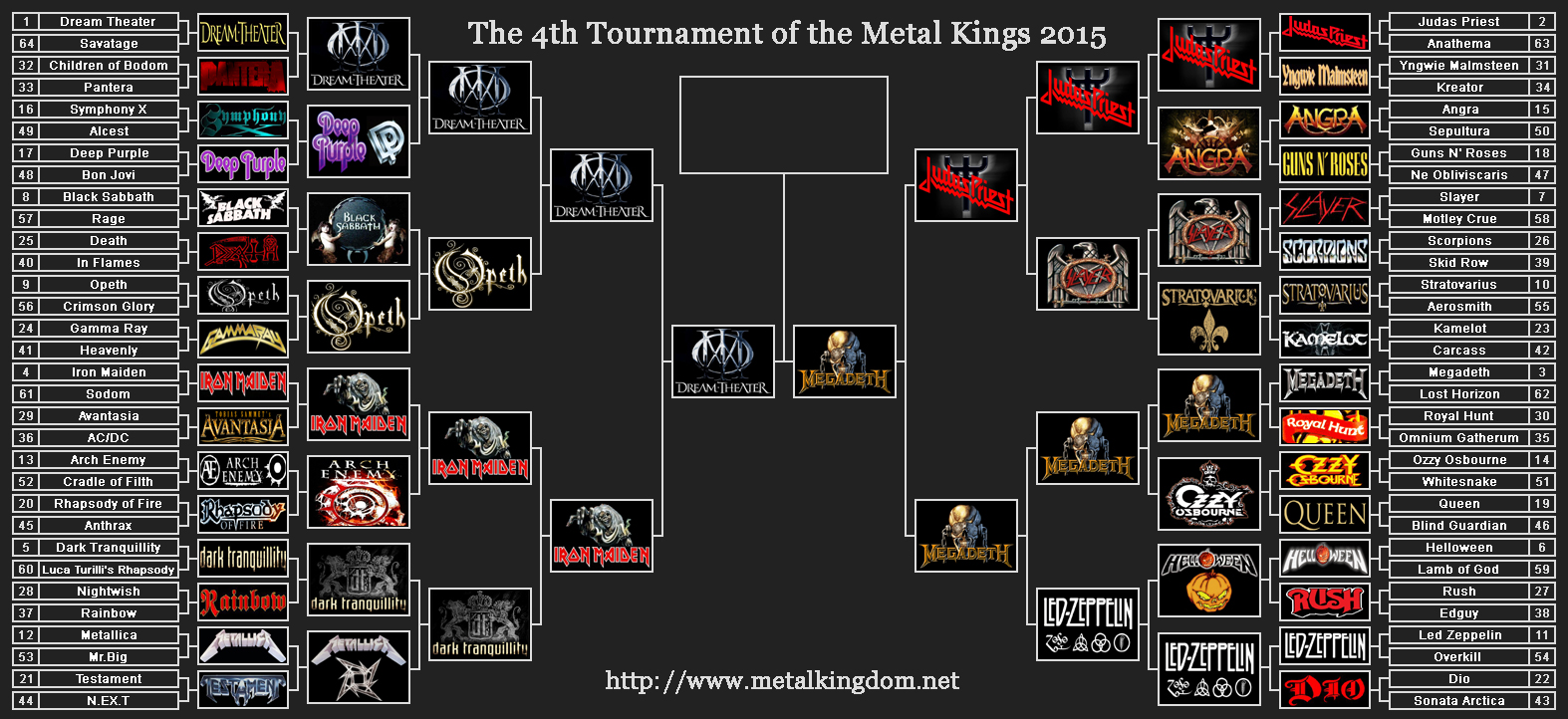 Tournament of the Metal Kings 2015 - Final