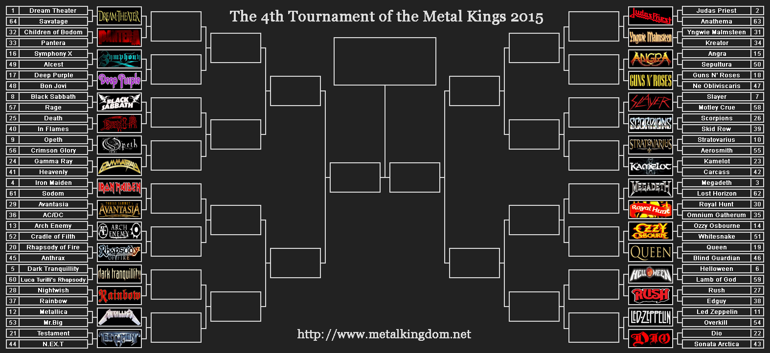 Tournament of the Metal Kings 2015 - Round of 32