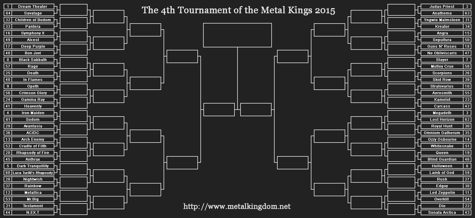 Tournament of the Metal Kings 2015 - Round of 64