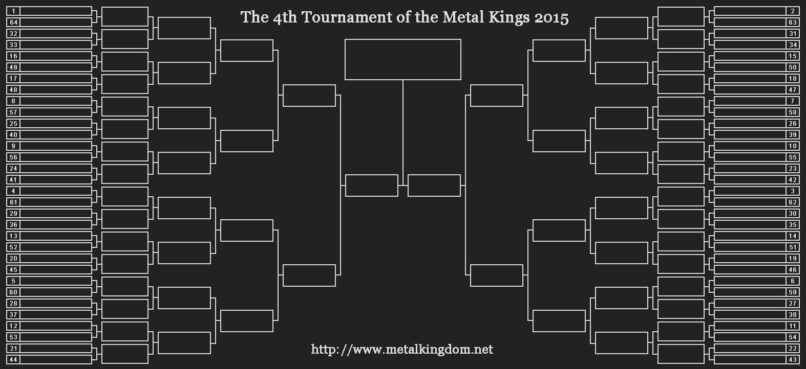 Tournament of the Metal Kings 2015