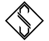 Sienna Skies logo