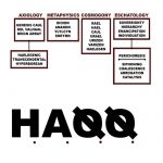 Liturgy - H.A.Q.Q.